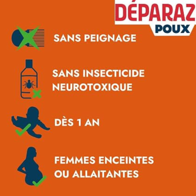 Deparaz Champô Tratamento Anti-Piolhos 150ml | Farmácia d'Arrábida