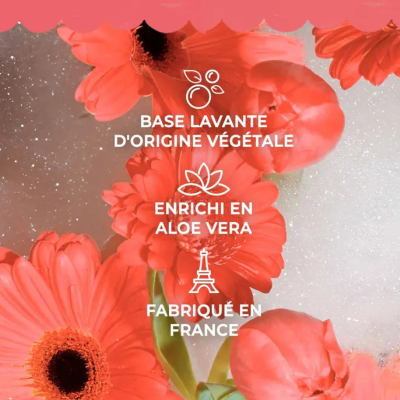 Roger & Gallet Fleur de Figuier Água Perfumada30ml + Gel Banho50ml | Farmácia d'Arrábida