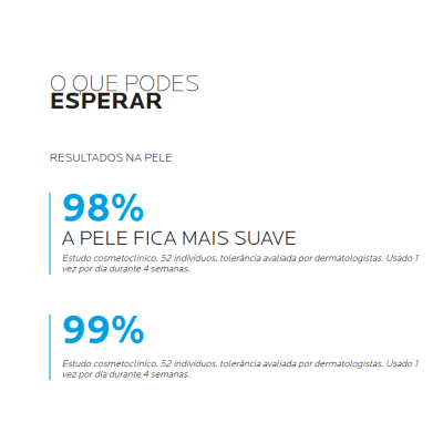 La Roche-Posay Effaclar Gel Purificante Microesfoliante Recarga 400ml | Farmácia d'Arrábida