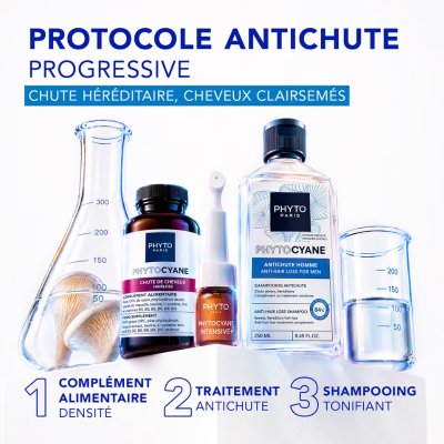Phyto Phytocyane Men Champô Anti-Queda Homem 500ml | Farmácia d'Arrábida