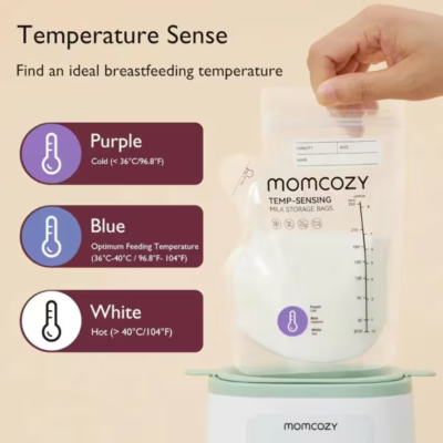 Momcozy Sacos Leite Materno com Termómetro x60 240ml por saco | Farmácia d'Arrábida