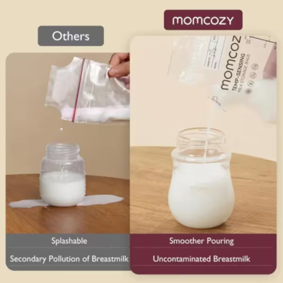 Momcozy Sacos Leite Materno com Termómetro x60 240ml por saco | Farmácia d'Arrábida