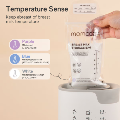 Momcozy Sacos Leite Materno com Termómetro x60 240ml por saco | Farmácia d'Arrábida