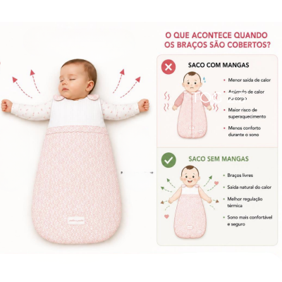 Pasito a Pasito Saco-Cama Bebé TOG 2.5 Maison Tender Flores Rosa 1-4M | Farmácia d'Arrábida