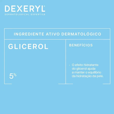 Dexeryl Gel de Duche Hidratante 1L pele Seca | Farmácia d'Arrábida