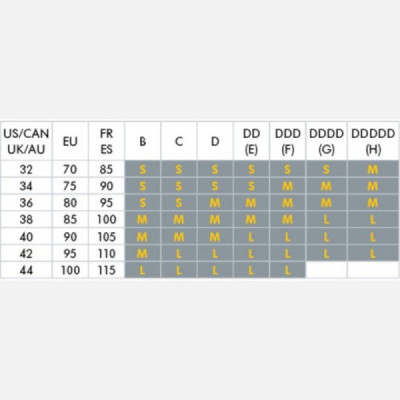 Medela Top Extração Fácil Branco M