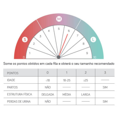 Ammo London Copo Menstrual Velvet M