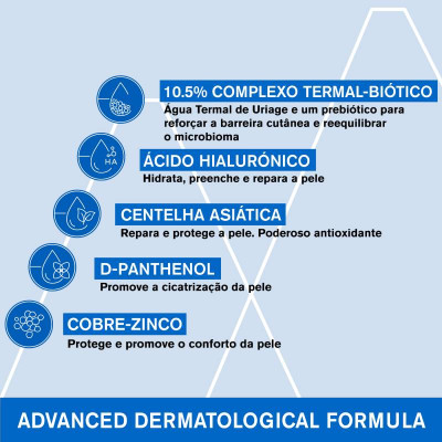 Uriage Cica-Daily Gel-Creme Reparador 40ml | Farmácia d'Arrábida