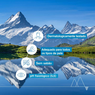 Uriage Surgras Gel Limpeza 1L | Farmácia d'Arrábida