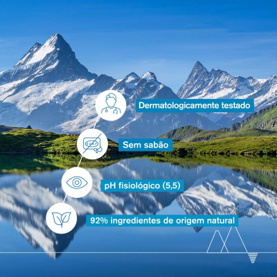 Uriage Creme Lavante 500ml | Farmácia d'Arrábida