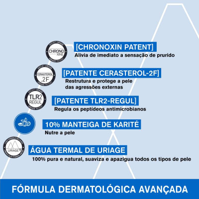 Uriage Xémose Creme Relipidante 200ml | Farmácia d'Arrábida