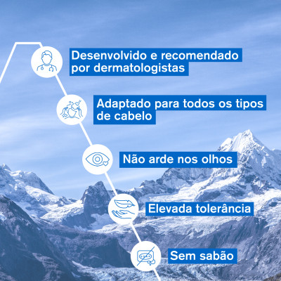 6271999  Uriage DS Champô Suave Equilíbrio 200ml