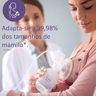 Philips Avent Conjunto Amamentação Premium | Farmácia d'Arrábida