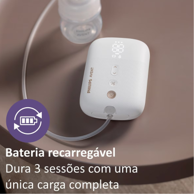 Philips Avent Conjunto Amamentação Premium | Farmácia d'Arrábida