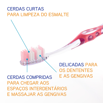 Elgydium Interactive Escova de Dentes Dura  | Farmácia d'Arrábida