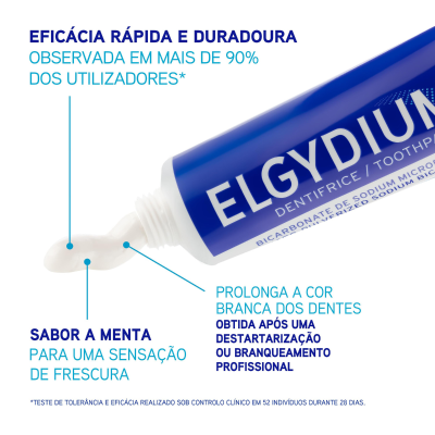 Elgydium Pasta de Dentes Branqueadora 100ml | Farmácia d'Arrábida