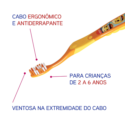 Elgydium Kids Escova de Dentes Criança Emoji 2-6Anos | Farmácia d'Arrábida