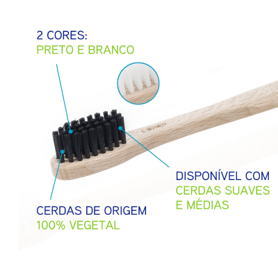 Elgydium Eco Escova de Dentes em Madeira Média | Farmácia d'Arrábida