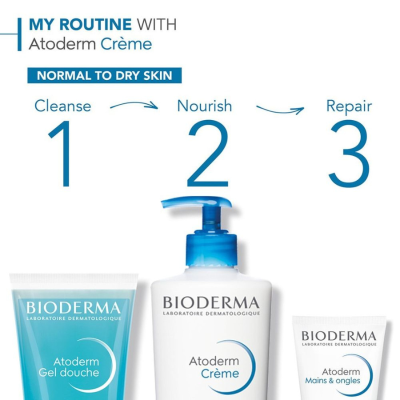 Bioderma Atoderm Gel Duche 1L | Farmácia d'Arrábida