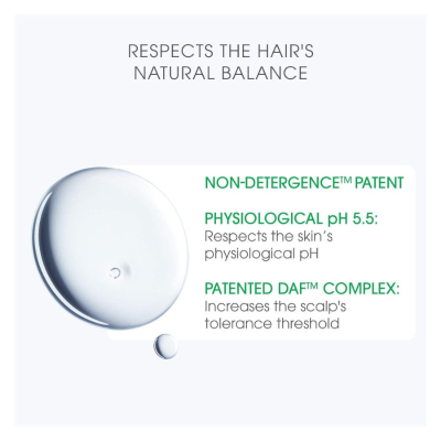 Bioderma Nodé A Champô 400ml Preço Especial | Farmácia d'Arrábida