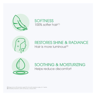 Bioderma Nodé A Champô 400ml Preço Especial | Farmácia d'Arrábida