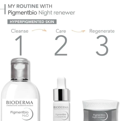 Bioderma Pigmentbio H2O Água Micelar 250ml | Farmácia d'Arrábida