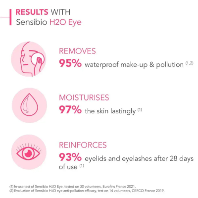 Bioderma Sensibio H2O Eye Desmaquilhante Bifásico 125ml | Farmácia d'Arrábida