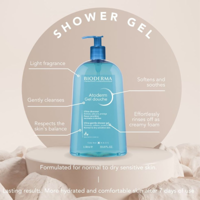 Bioderma Atoderm Gel Duche 500ml | Farmácia d'Arrábida