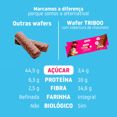 Smileat Triboo Bolacha Wafer Cobertura Chocolate Biológico 40gr | Farmácia d'Arrábida
