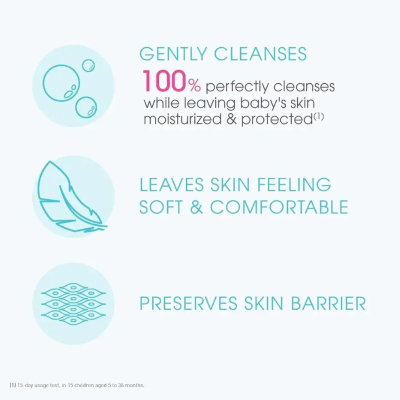 Bioderma ABCDerm Leite Hidratante 200ml | Farmácia d'Arrábida