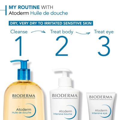 Bioderma Atoderm Óleo de Duche EcoRefill 1L | Farmácia d'Arrábida