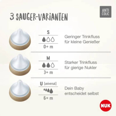 Nuk Perfect Match Biberão Silicone Balões +3M 260ml | Farmácia d'Arrábida