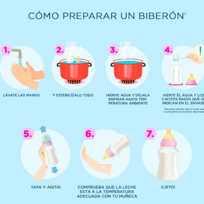 Enfamil Premium Complete 1 400g 0-6M | Farmácia d'Arrábida