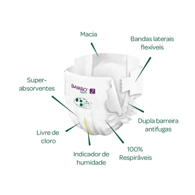 Bambo Nature Fraldas 2 (3-6 kg) 30 Unidades | Farmácia d'Arrábida