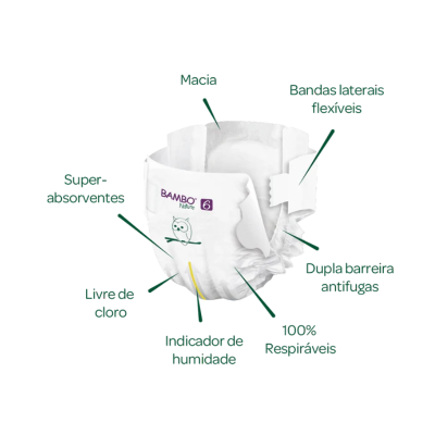Bambo Nature 6 XXL Fraldas +16Kg x40 | Farmácia d'Arrábida