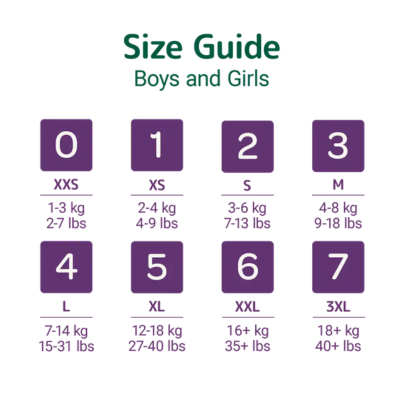 Bambo Nature Fraldas 3 (4-8 kg) 52 Unidades | Farmácia d'Arrábida