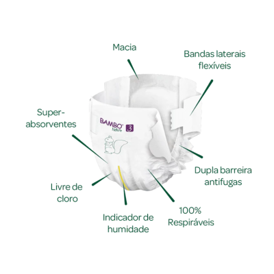 Bambo Nature Fraldas 3 (4-8 kg) 28 Unidades | Farmácia d'Arrábida