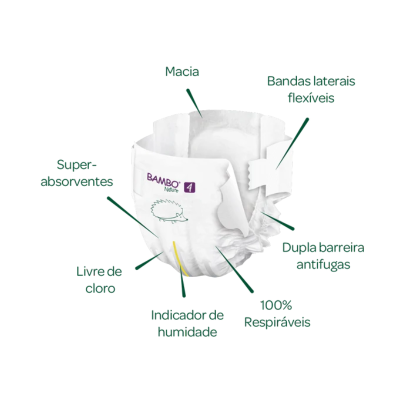 Bambo Nature Fraldas 4 (7-14 kg) 24 Unidades | Farmácia d'Arrábida