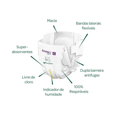Bambo Nature Fraldas 6 (+16 kg) 20 Unidades | Farmácia d'Arrábida