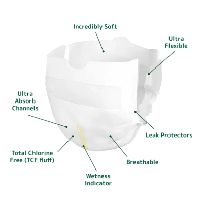 Bambo Nature Fraldas 0 (1-3 kg) 24 Unidades | Farmácia d'Arrábida