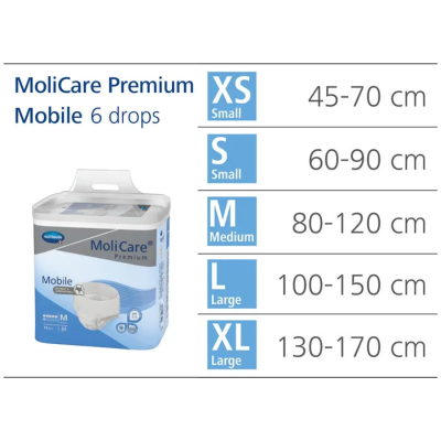 Molicare Premium Mobile Cuecas XS (6 Gotas) 14 Unidades  | Farmácia d'Arrábida
