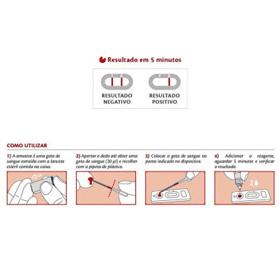 Prima Home Test Autoteste Doença Celíaca  | Farmácia d'Arrábida