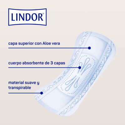 Lindor Lady Pad Mini Pensos (2 Gotas) 14 Unidades | Farmácia d'Arrábida