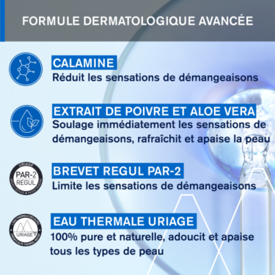 Uriage Pruriced SOS Picada Roll-On 15ml | Farmácia d'Arrábida