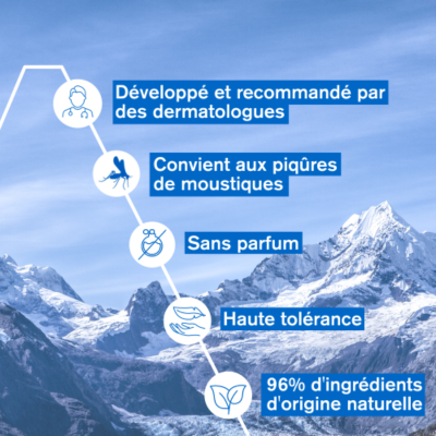 Uriage Pruriced SOS Picada Roll-On 15ml | Farmácia d'Arrábida