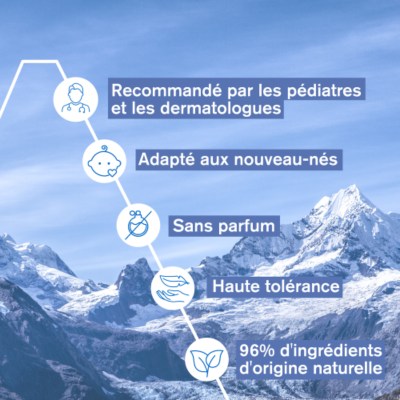 Uriage Bebé 1ª Muda da Fralda 100ml | Farmácia d'Arrábida