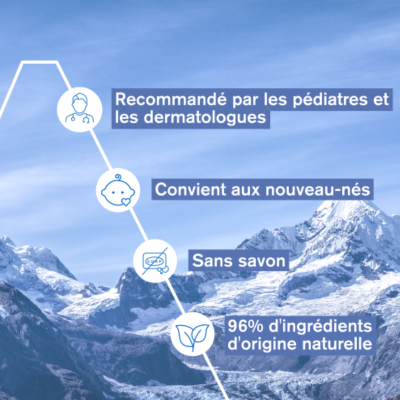 Uriage Bebé 1º Champô 200ml | Farmácia d'Arrábida