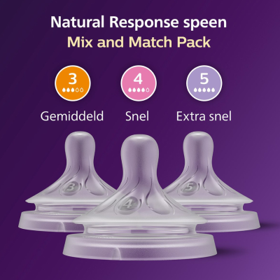 Philips Avent Nature Responsive Tetinas Silicone T3+T4+T5   | Farmácia d'Arrábida
