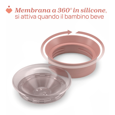 Chicco Copo Refeição 360 Rosa 12M+ 200ml | Farmácia d'Arrábida