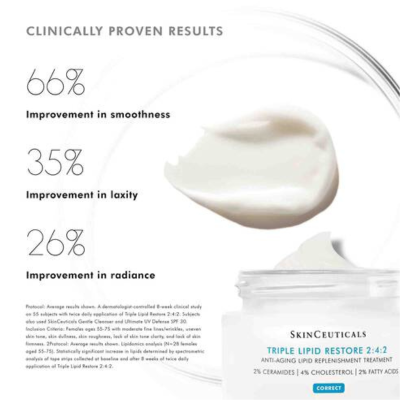 SkinCeuticals Triple Lipid Restore 2:4:2 48ml | Farmácia d'Arrábida